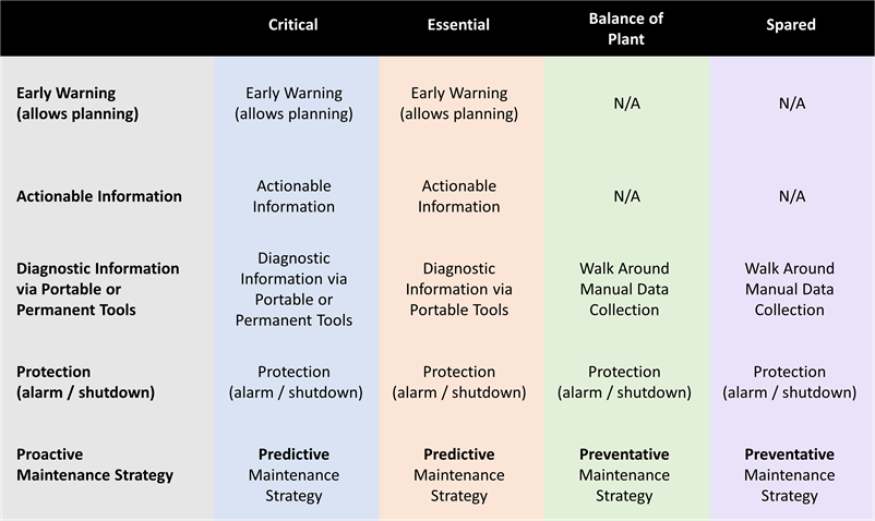 metrix-monitoring-methodology-part-2.png